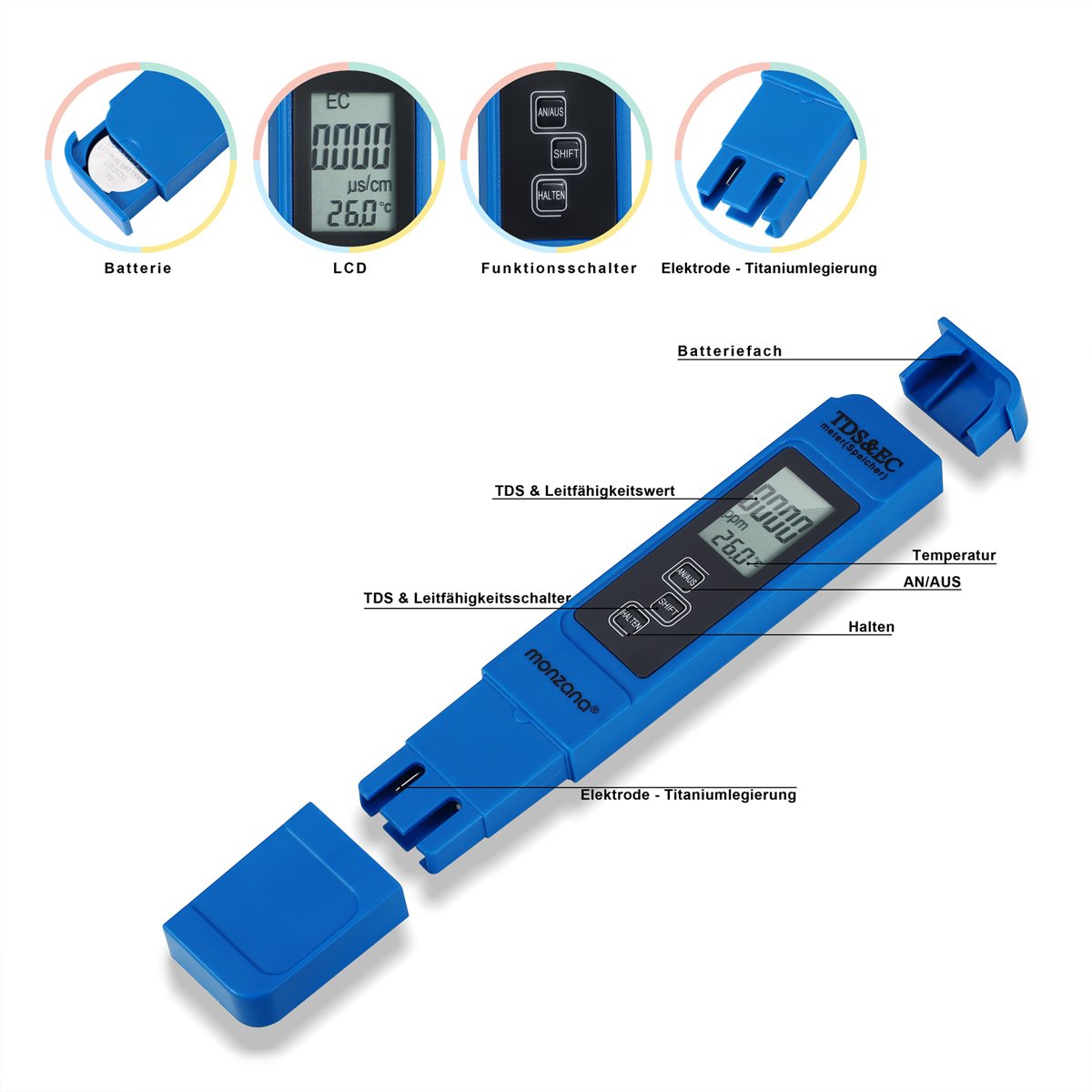 Monzana 3 in 1 TDS EC PH Messgerät Digitaler Wassertester | mit LCD Anzeige | Batterie - verschiedene Modelle — Ansicht 2