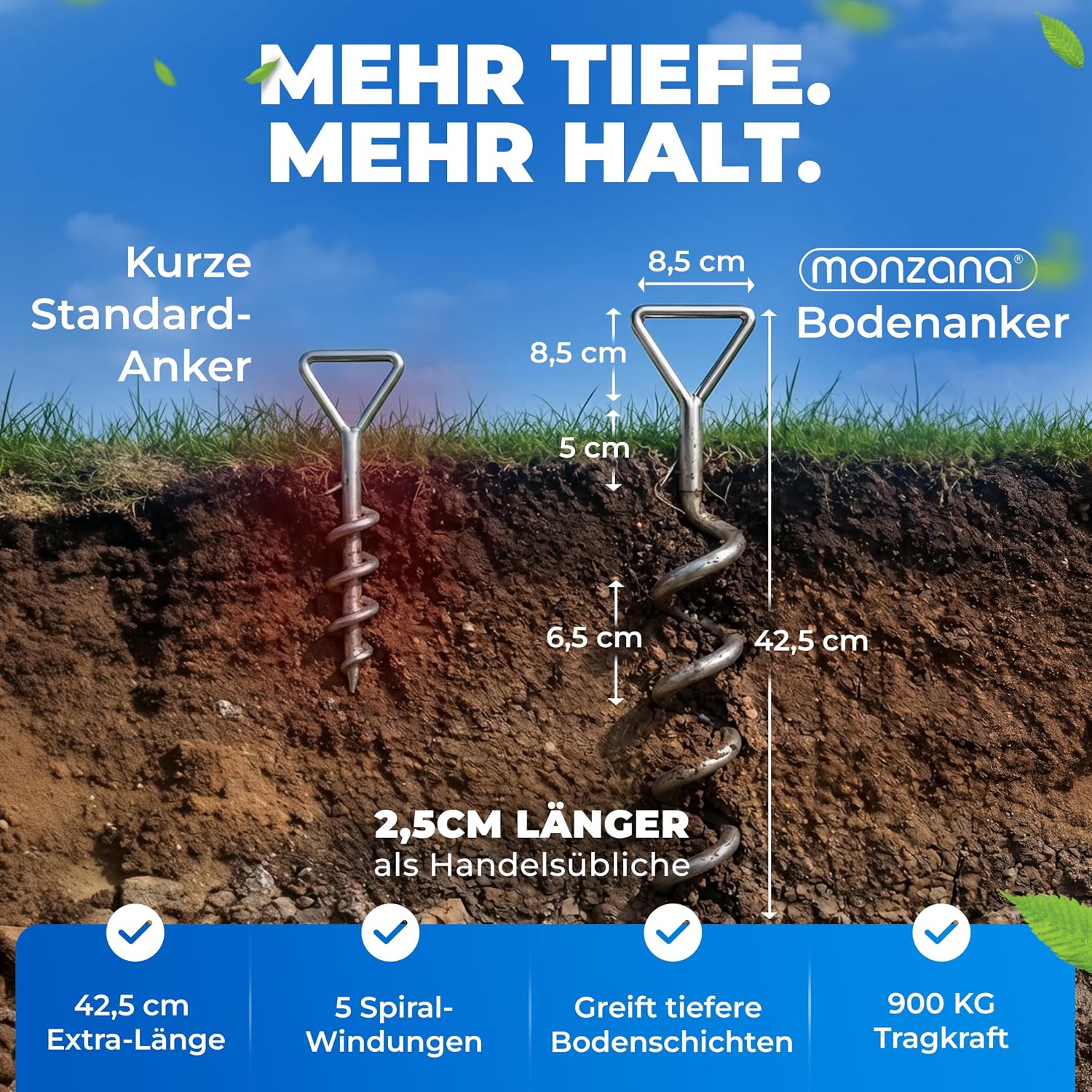 MONZANA® 4 Bodenanker Trampolin 42,5cm 5 Windungen 900kg Verstellbare Gurte Rostfrei Sicherung Set Erdanker Befestigung Pavillon Gartenhaus Schaukel — Ansicht 3