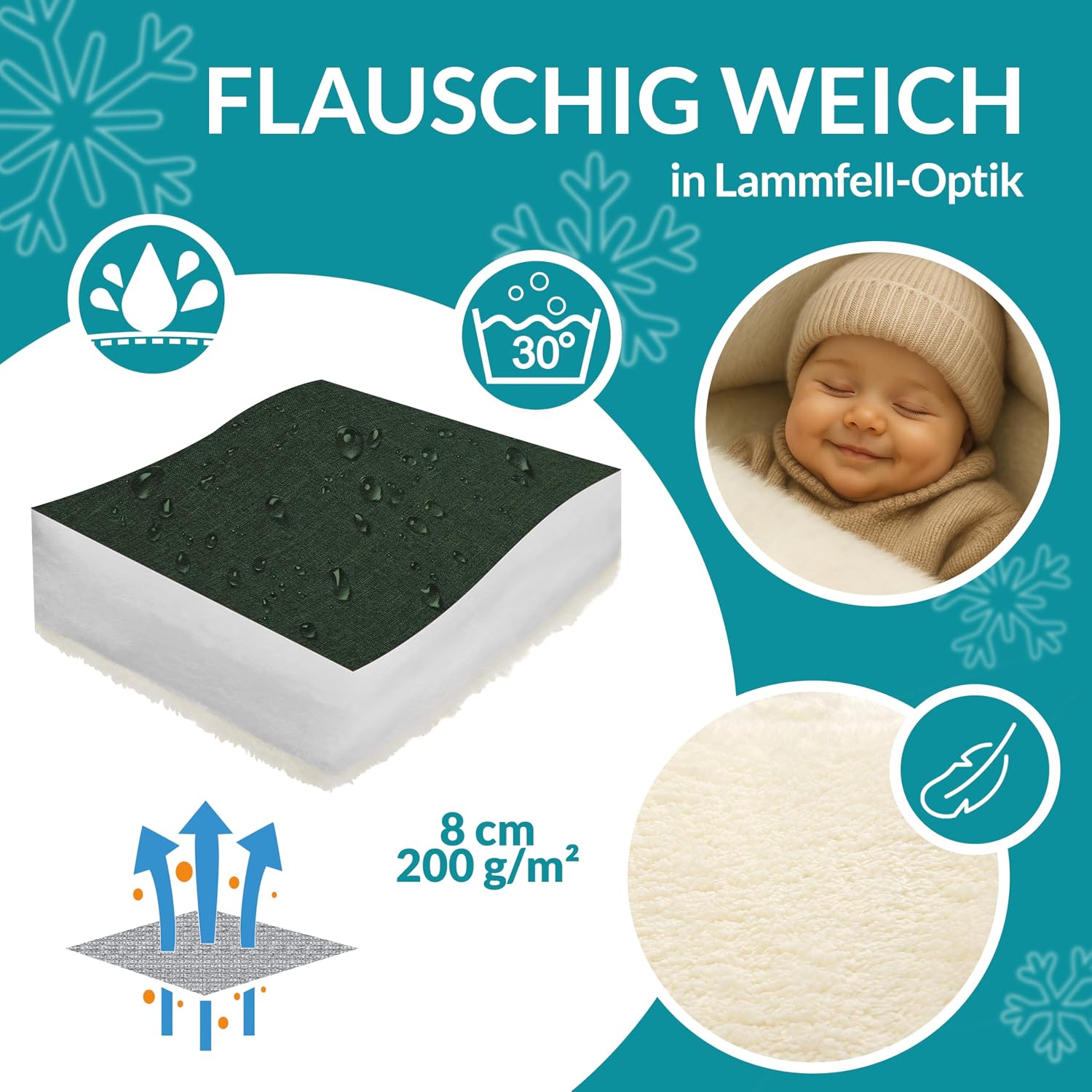 MONZANA® Fußsack Kinderwagen & Buggy – Kuscheliger Winterfußsack für Baby, mit Reflektoren, Reißverschluss & 3-/5-Punkt-Gurtsystem – Waschbar, Wasserabweisend, Dunkelgrün — Ansicht 4