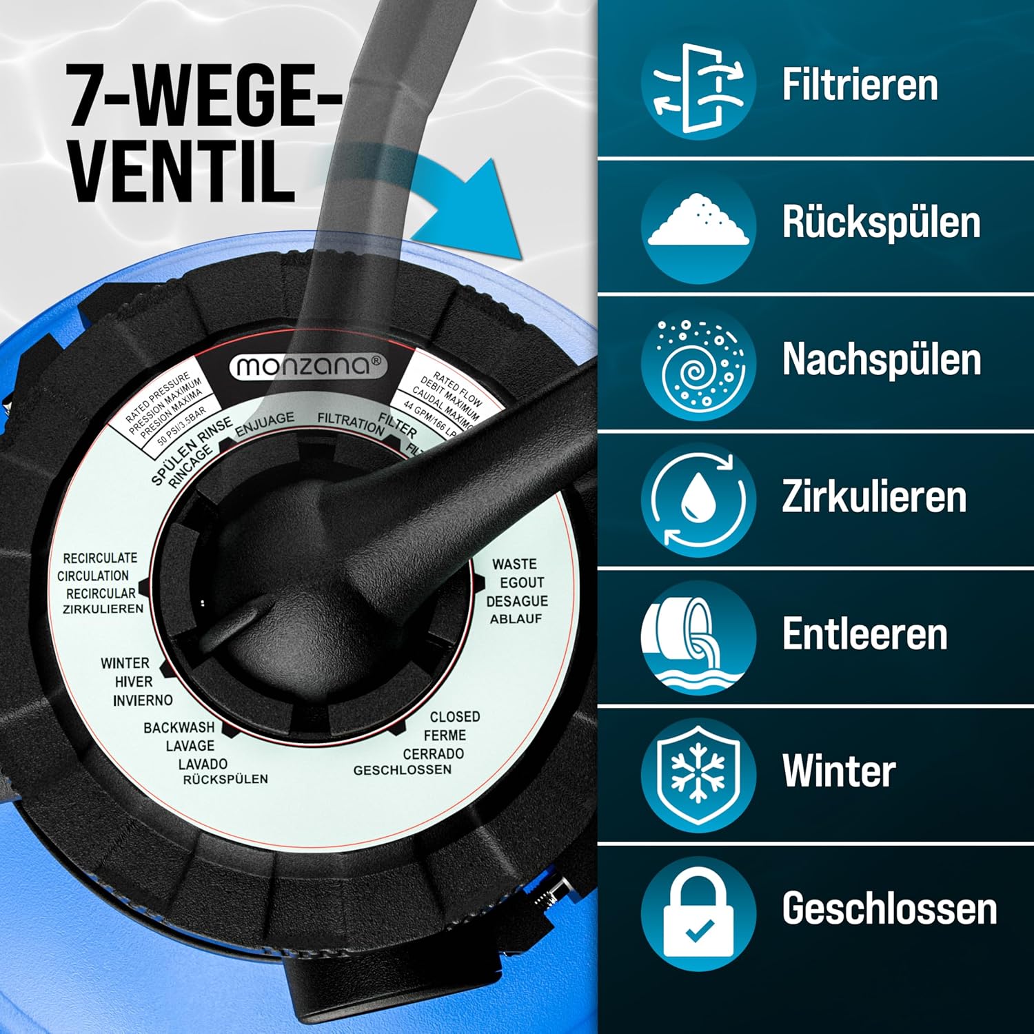 MONZANA® Sandfilteranlage SF102K 10.200 l/h bis 35.000L Pool inkl Filterbällen 7 Wege Ventil 2in1 Adapter Ø32-38mm 400W Filteranlage Pumpe Filterkessel — Ansicht 4